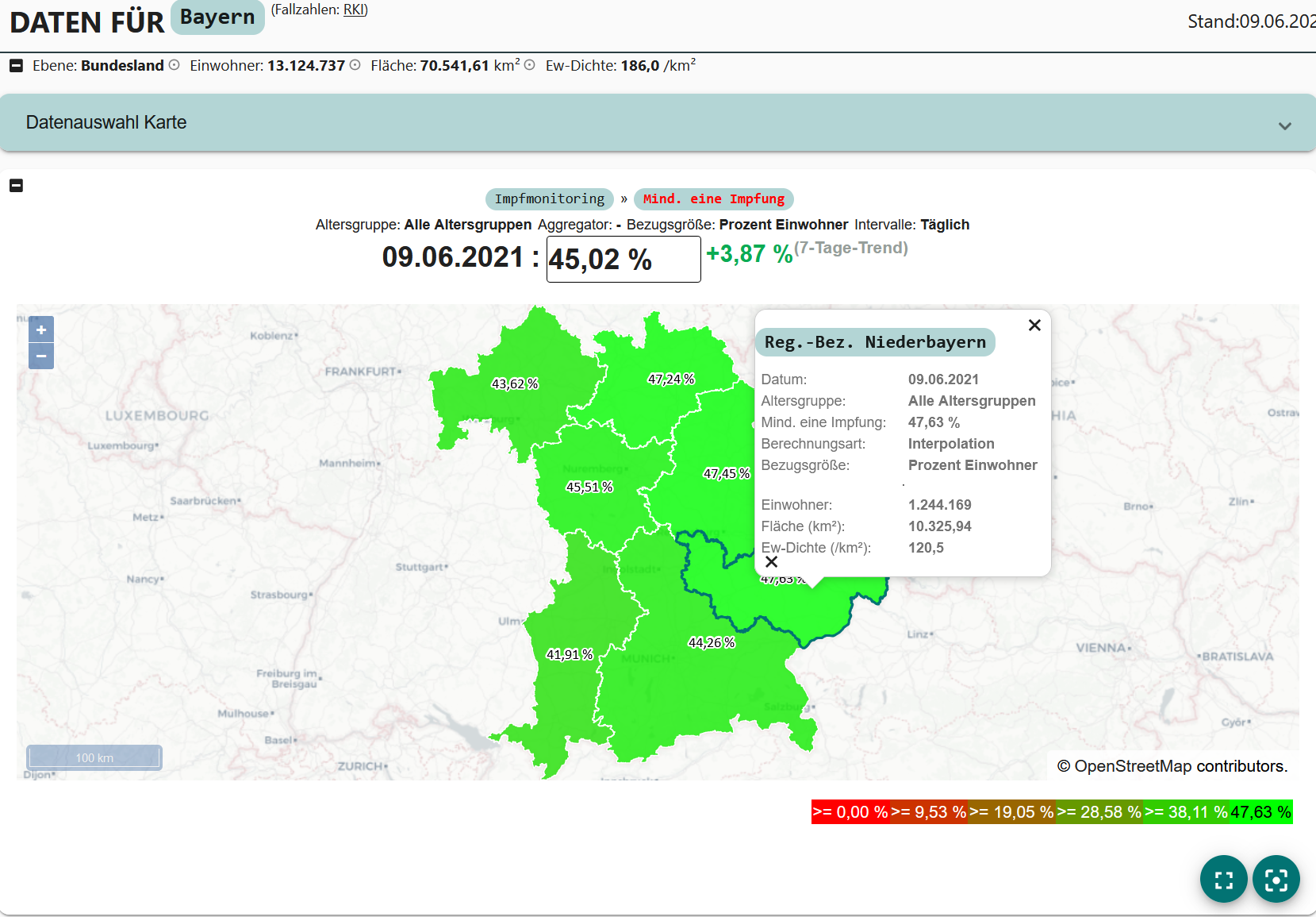 Impfmonitor Deutschland